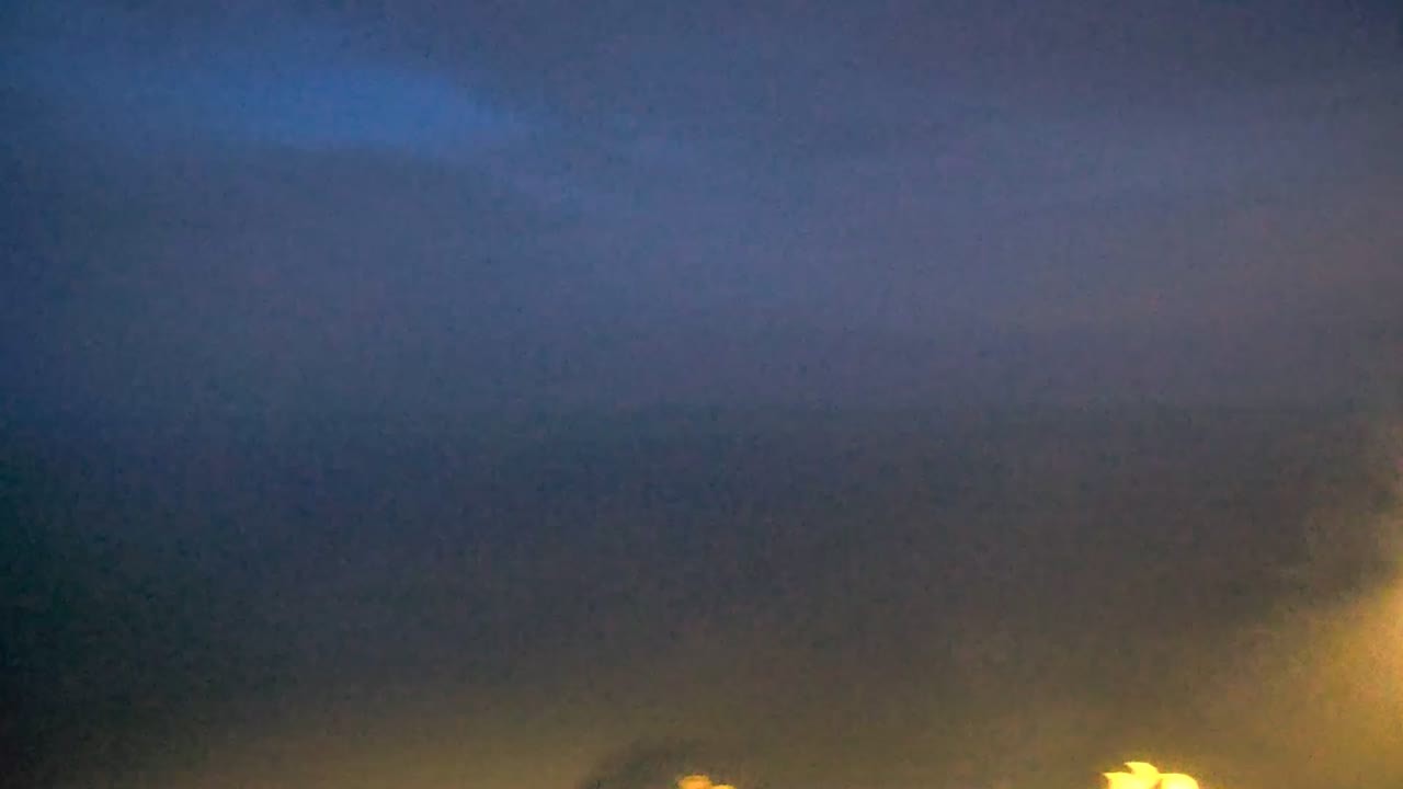 Archived image Webcam Norderney: Harbour