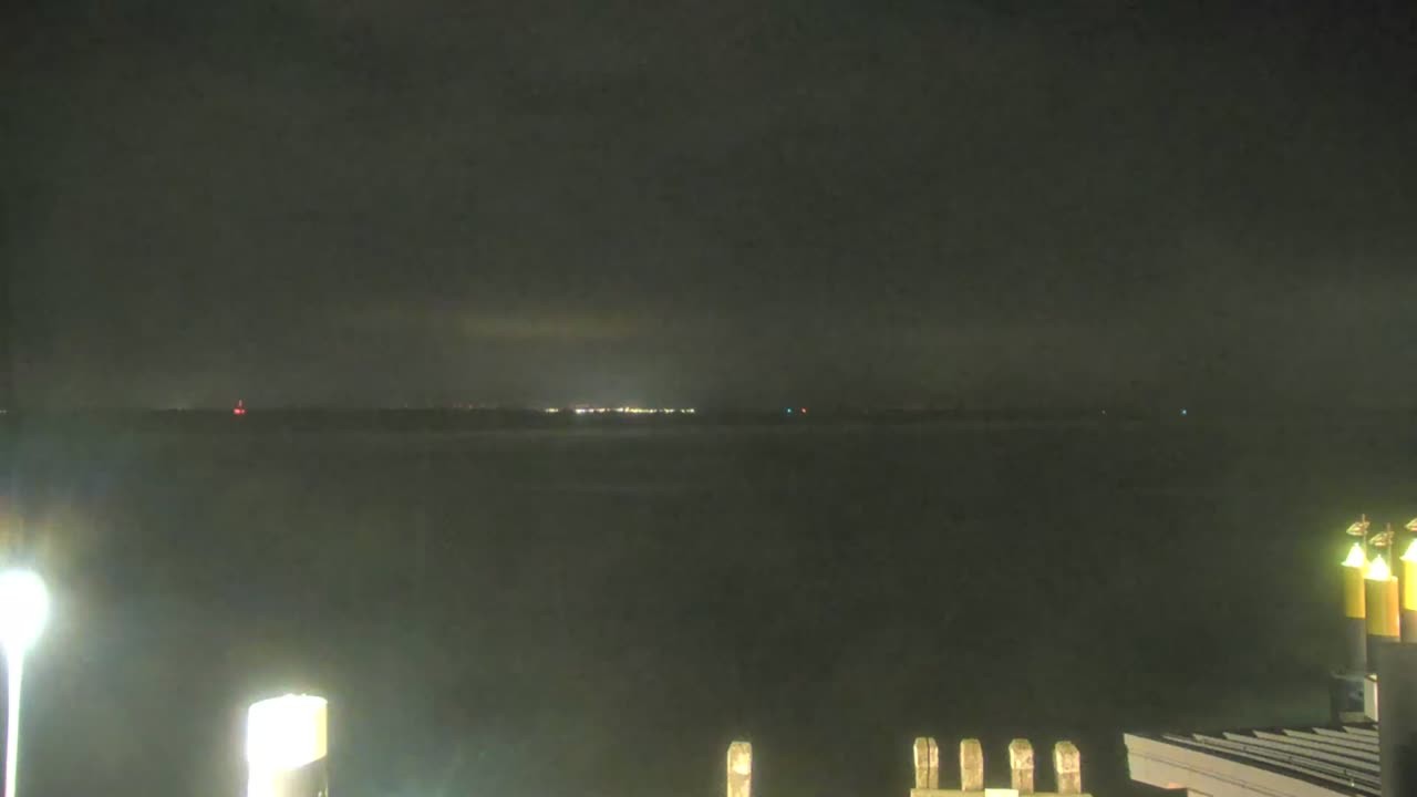 Archived image Webcam Norderney: Harbour