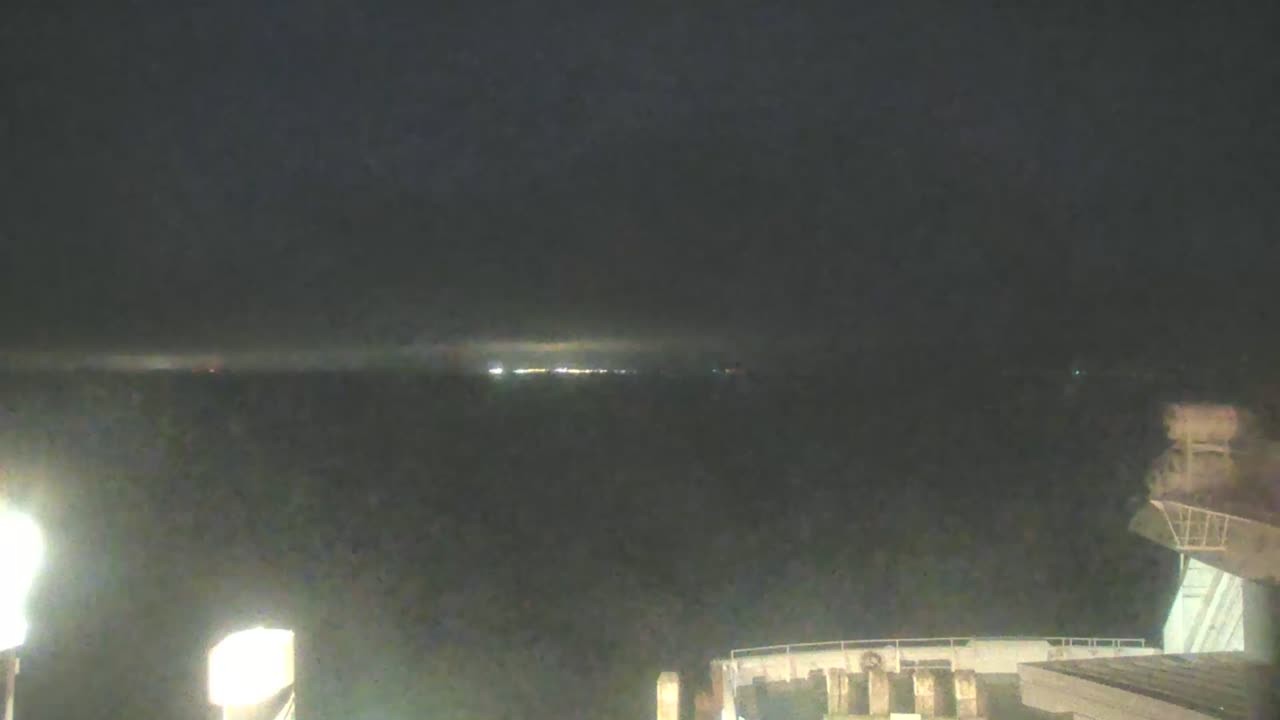 Archived image Webcam Norderney: Harbour