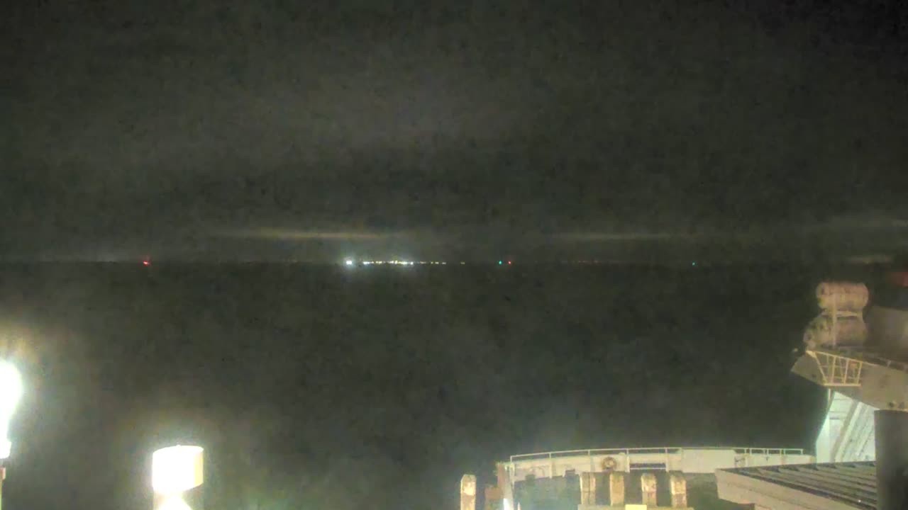 Archived image Webcam Norderney: Harbour