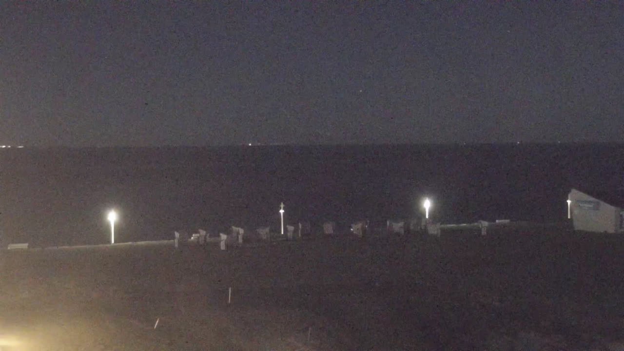 Archiv Foto Webcam Norderney: Hotel Stranddistel