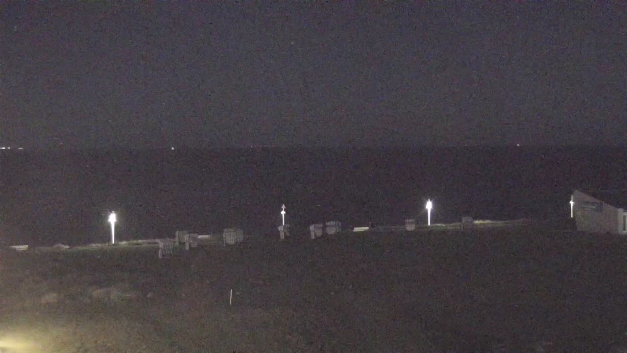 Archiv Foto Webcam Norderney: Hotel Stranddistel