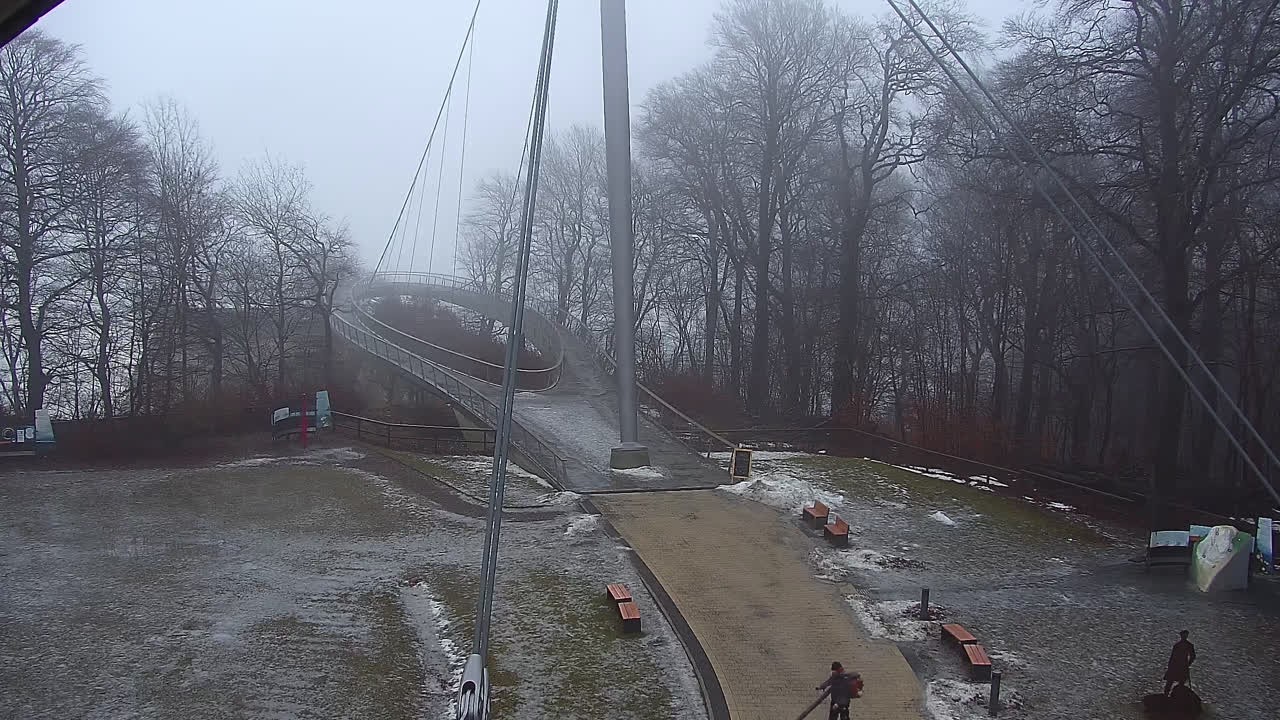 Archiv Foto Webcam Insel Rügen: Königsstuhl