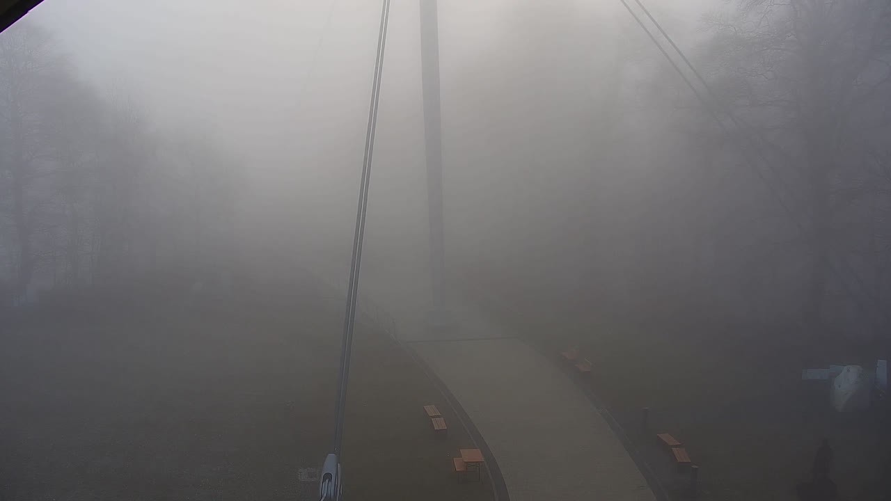 Archiv Foto Webcam Insel Rügen: Königsstuhl