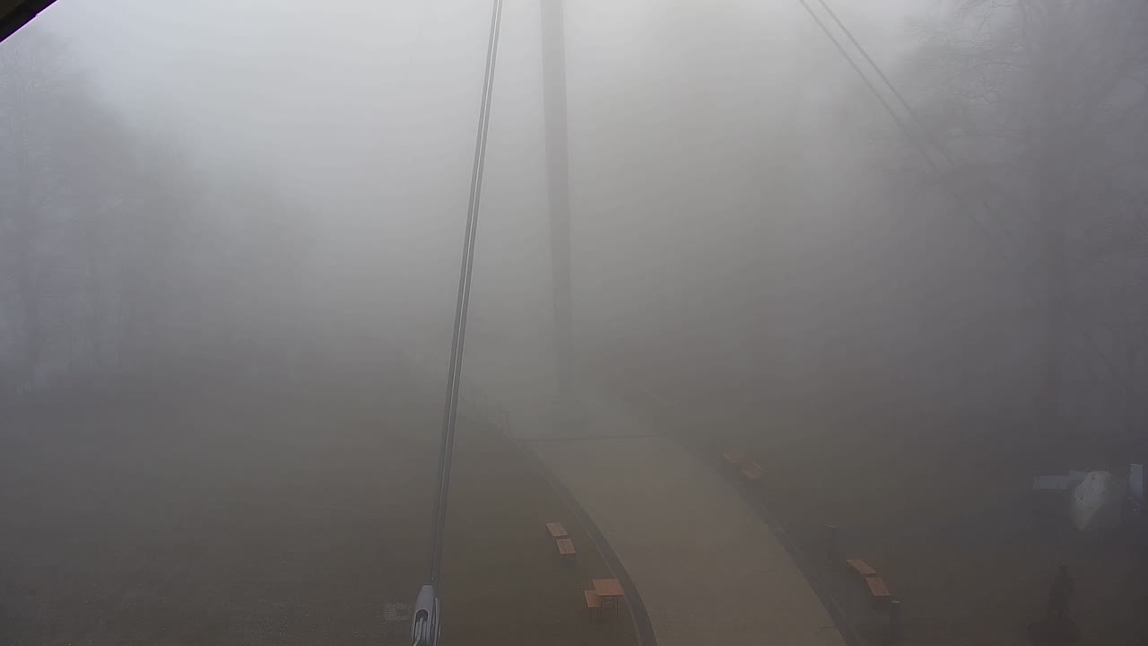 Archiv Foto Webcam Insel Rügen: Königsstuhl