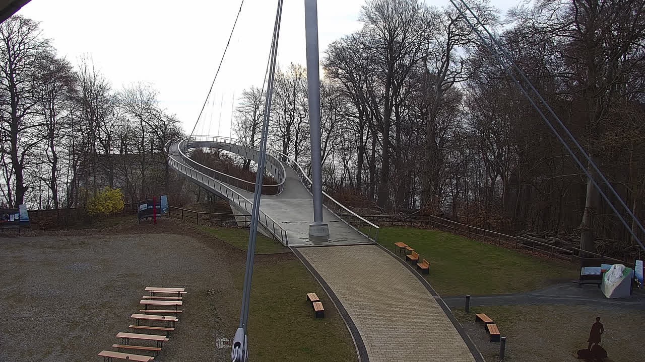 Archiv Foto Webcam Insel Rügen: Königsstuhl