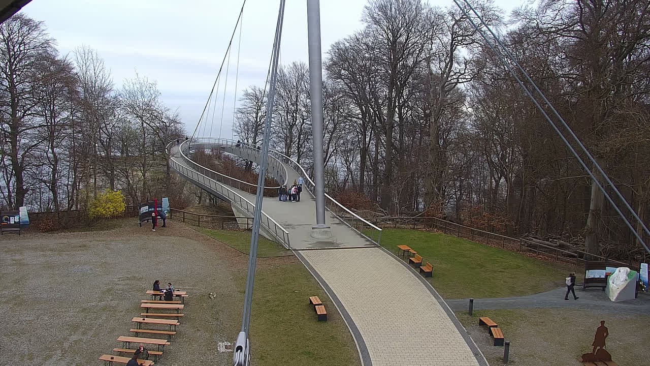 Archiv Foto Webcam Insel Rügen: Königsstuhl