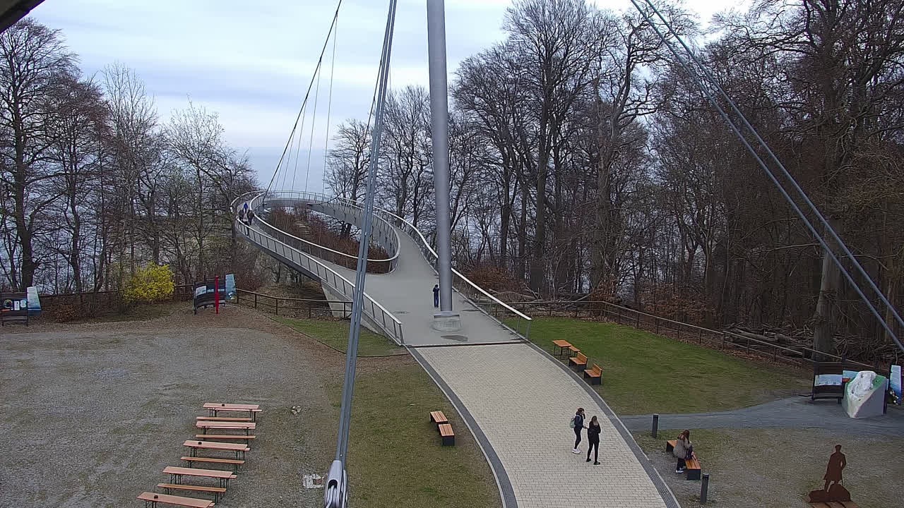 Archiv Foto Webcam Insel Rügen: Königsstuhl
