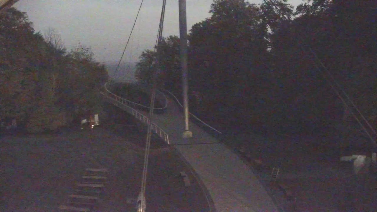Archiv Foto Webcam Insel Rügen: Königsstuhl
