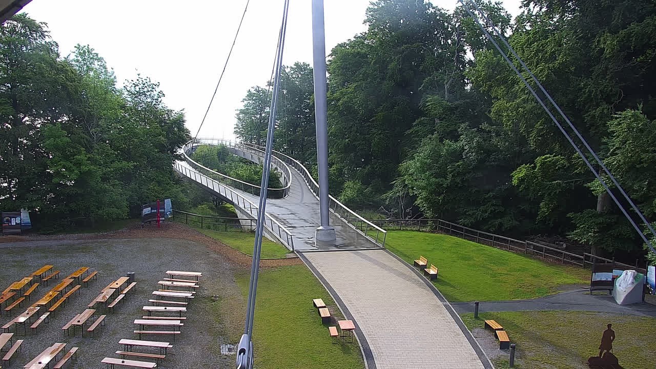 Archiv Foto Webcam Insel Rügen: Königsstuhl