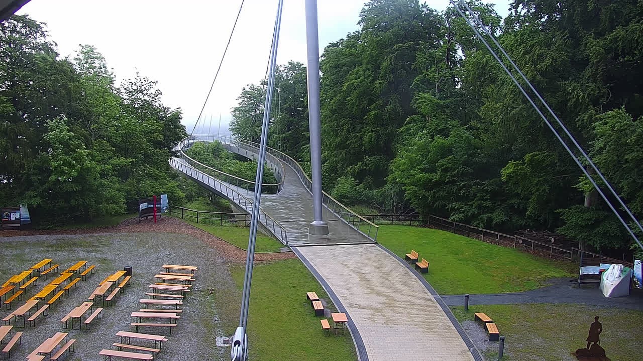 Archiv Foto Webcam Insel Rügen: Königsstuhl