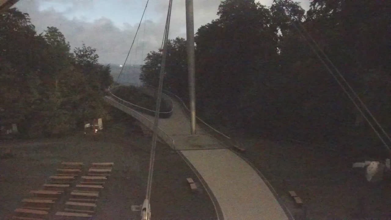 Archiv Foto Webcam Insel Rügen: Königsstuhl