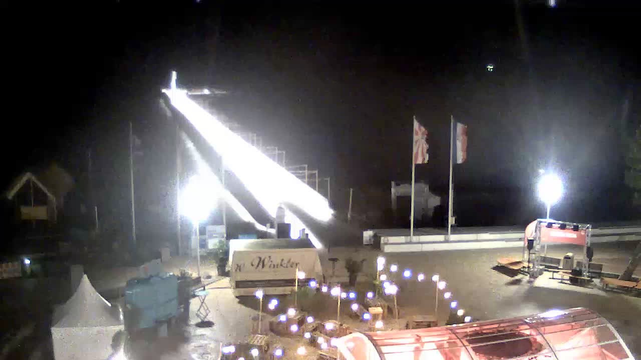Archiv Foto Webcam Scharbeutz: Ausblick auf den Strand und die Ostsee