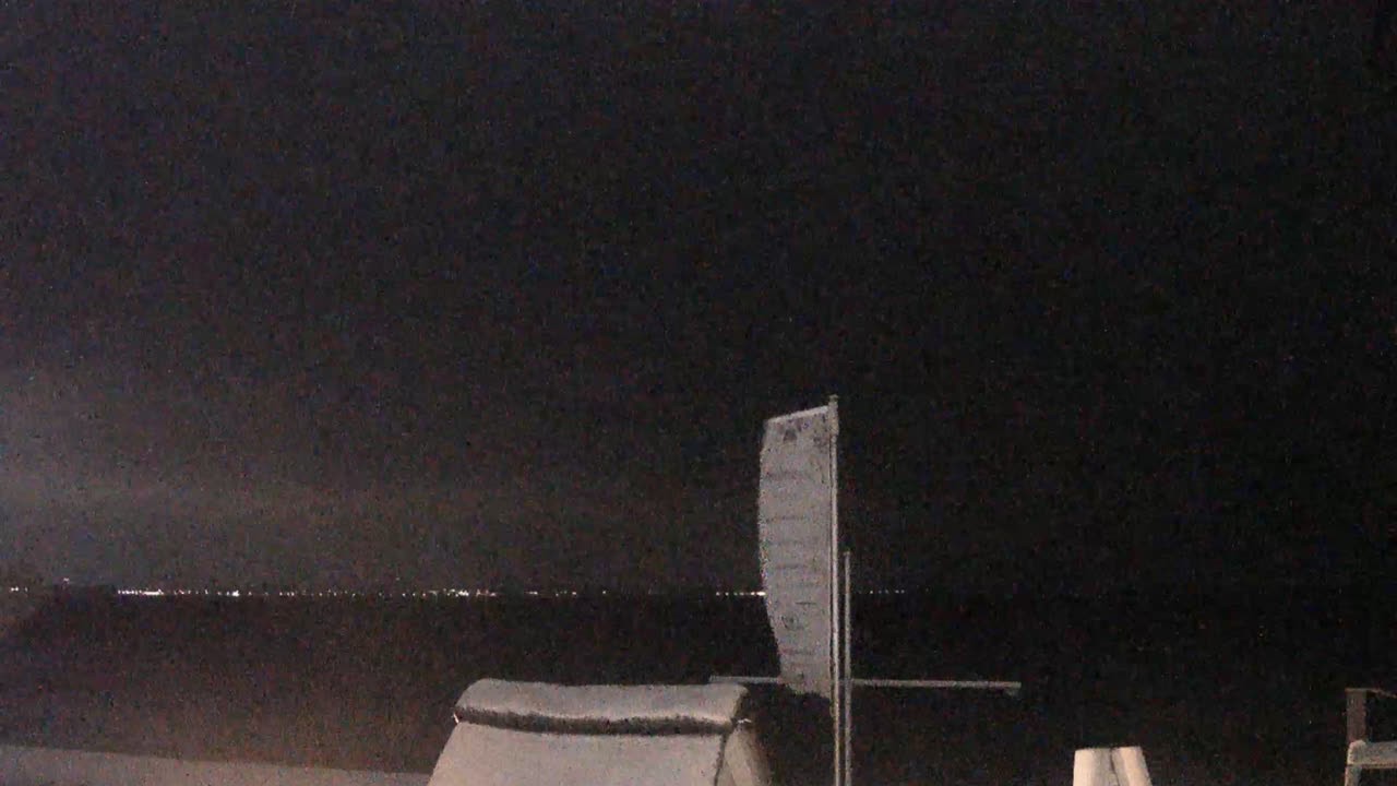 Archived image Webcam Scharbeutz: View from the Capolino Restaurant