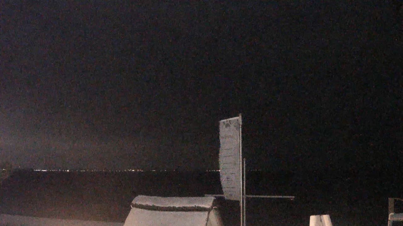 Archived image Webcam Scharbeutz: View from the Capolino Restaurant