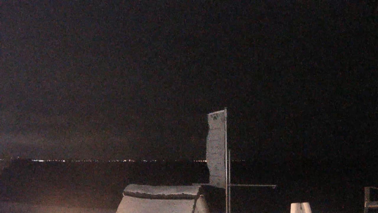 Archiv Foto Webcam Scharbeutz Strand: Blick vom Restaurant Capolino