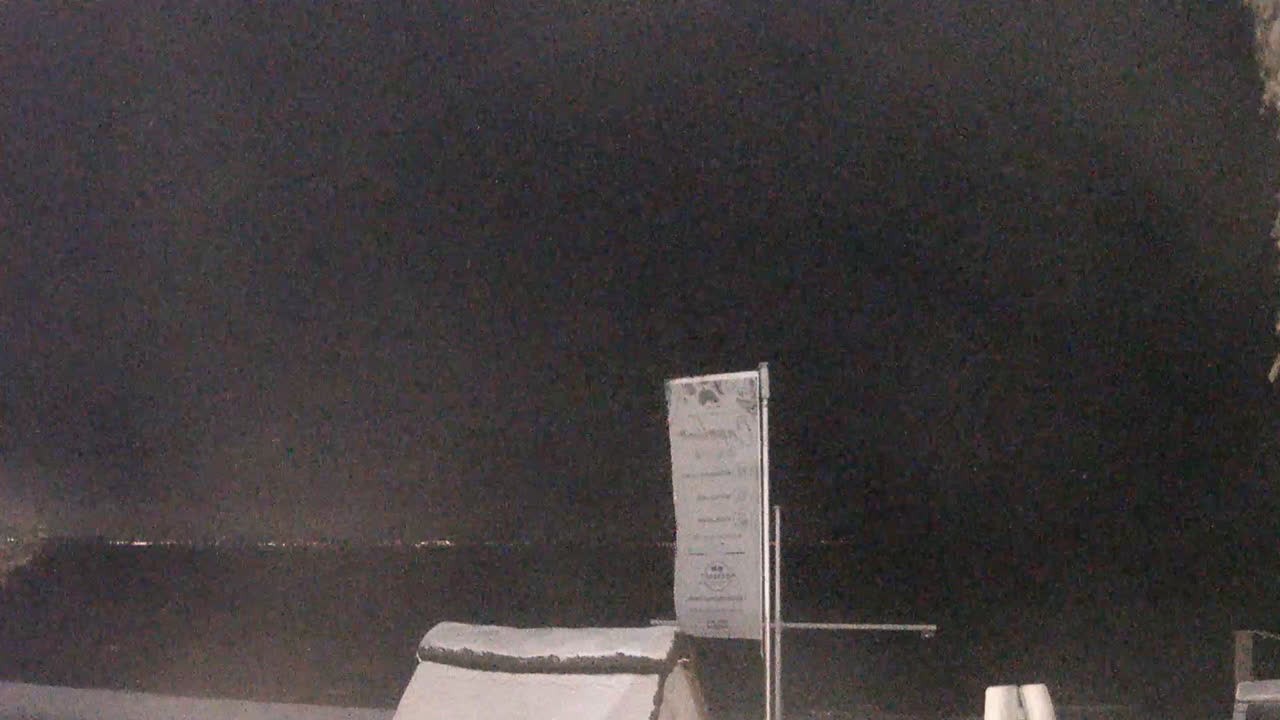 Archived image Webcam Scharbeutz: View from the Capolino Restaurant