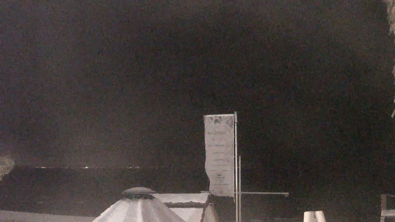 Archived image Webcam Scharbeutz: View from the Capolino Restaurant