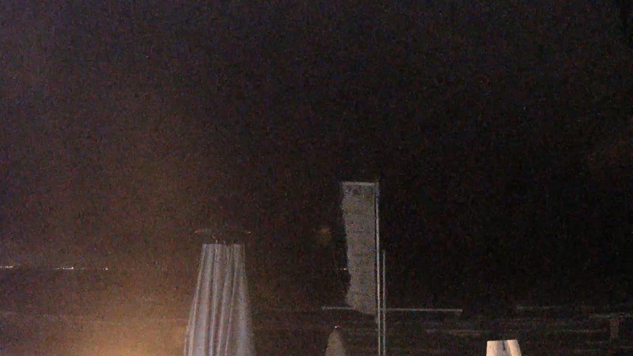 Archiv Foto Webcam Scharbeutz Strand: Blick vom Restaurant Capolino