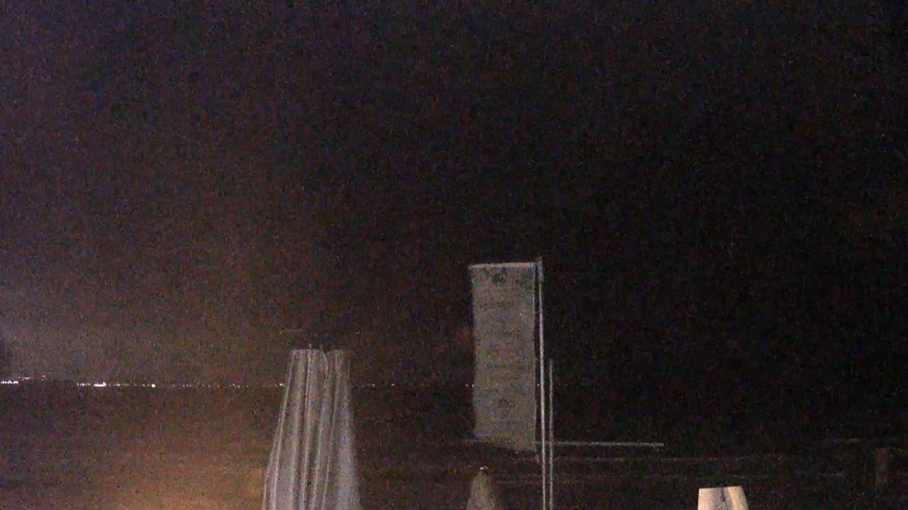 Archived image Webcam Scharbeutz: View from the Capolino Restaurant