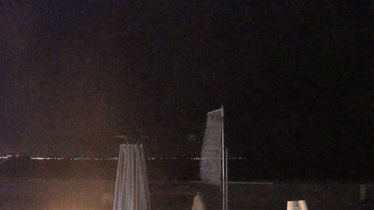 Archiv Foto Webcam Scharbeutz Strand: Blick vom Restaurant Capolino