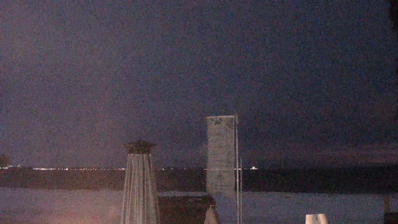 Archiv Foto Webcam Scharbeutz Strand: Blick vom Restaurant Capolino