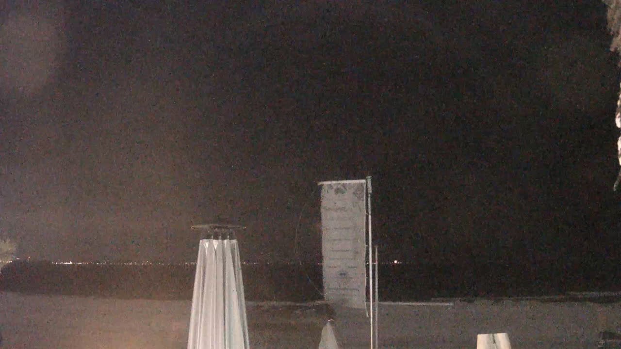 Archiv Foto Webcam Scharbeutz Strand: Blick vom Restaurant Capolino