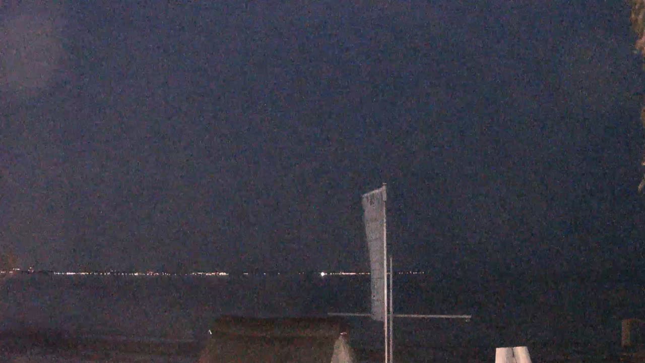 Archived image Webcam Scharbeutz: View from the Capolino Restaurant