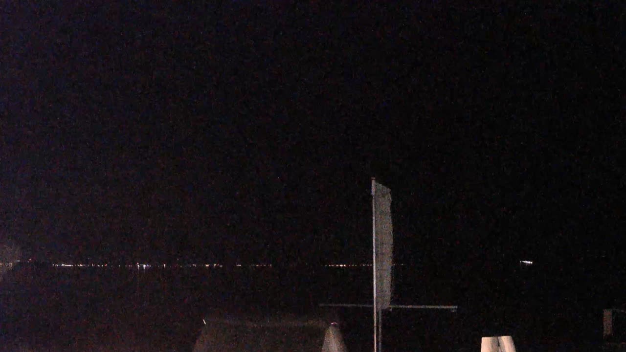 Archived image Webcam Scharbeutz: View from the Capolino Restaurant