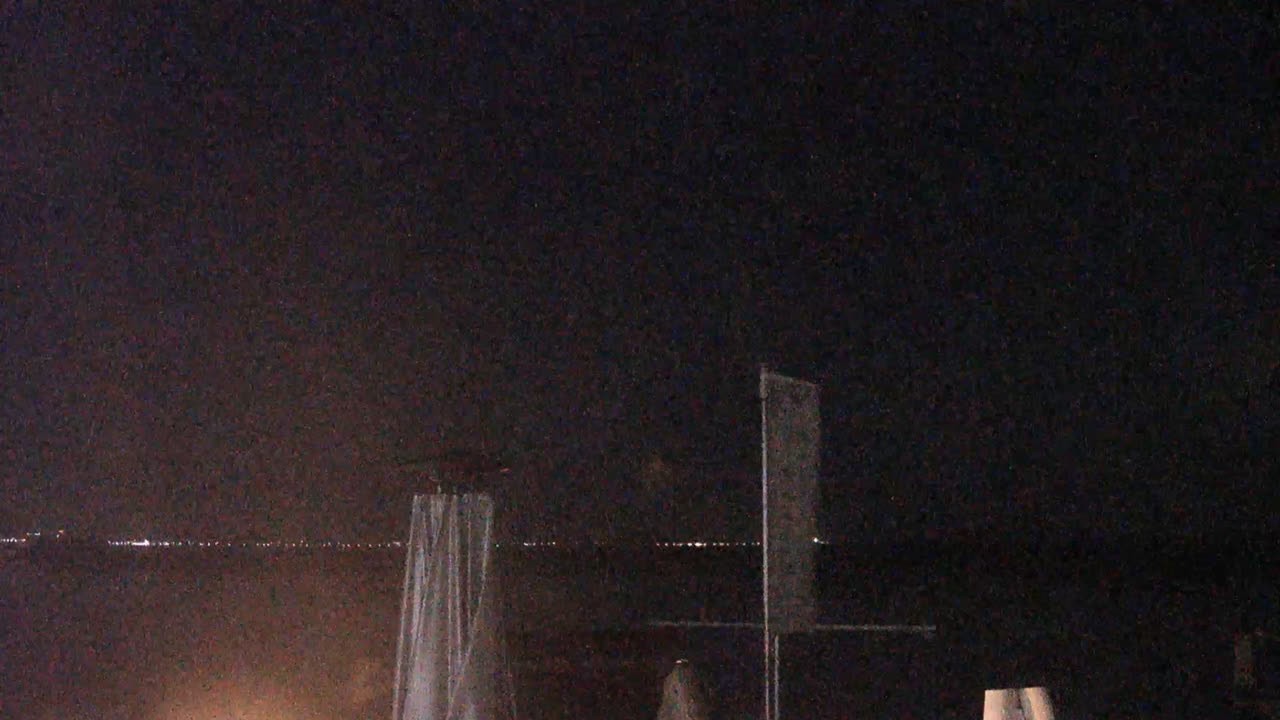 Archiv Foto Webcam Scharbeutz Strand: Blick vom Restaurant Capolino