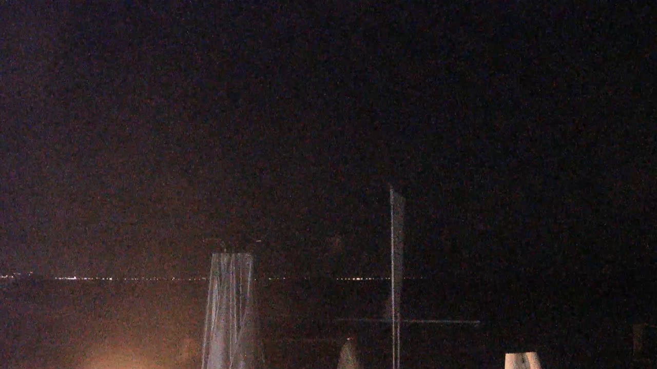 Archiv Foto Webcam Scharbeutz Strand: Blick vom Restaurant Capolino