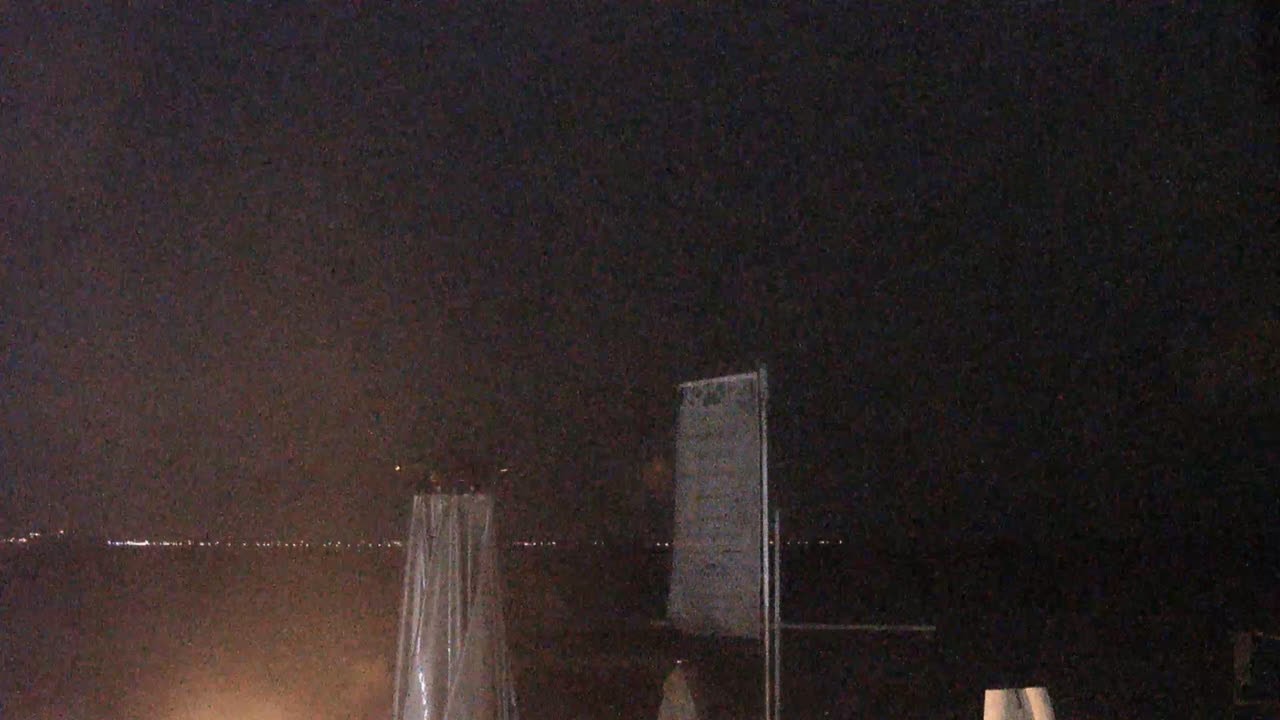 Archiv Foto Webcam Scharbeutz Strand: Blick vom Restaurant Capolino