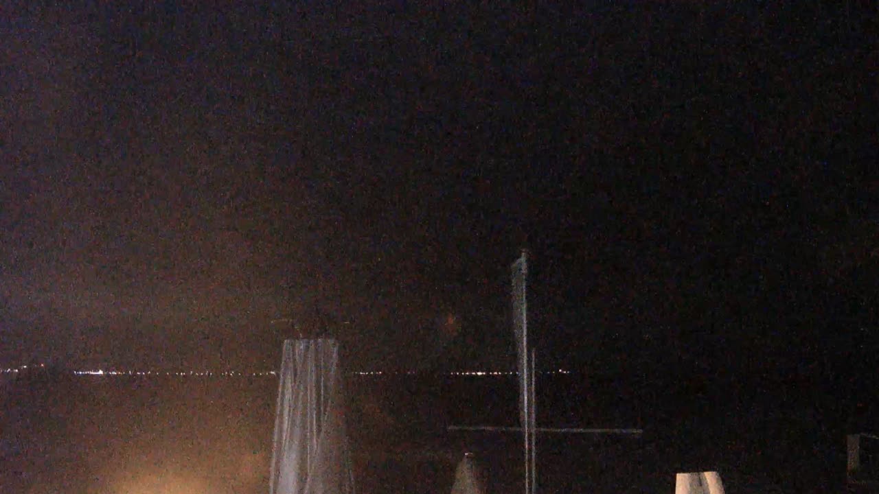 Archiv Foto Webcam Scharbeutz Strand: Blick vom Restaurant Capolino