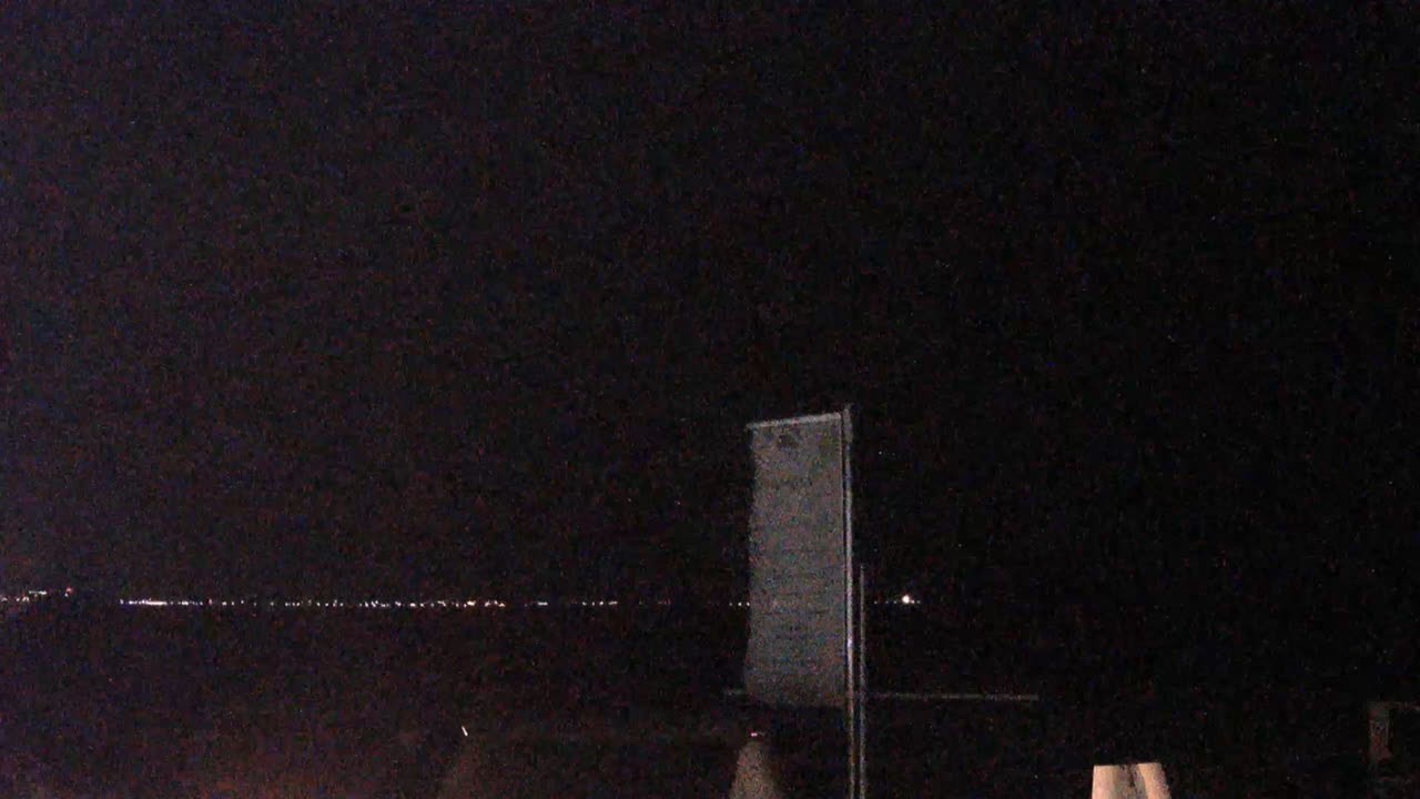 Archiv Foto Webcam Scharbeutz Strand: Blick vom Restaurant Capolino