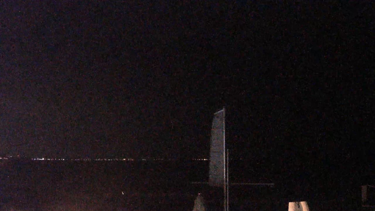 Archiv Foto Webcam Scharbeutz Strand: Blick vom Restaurant Capolino