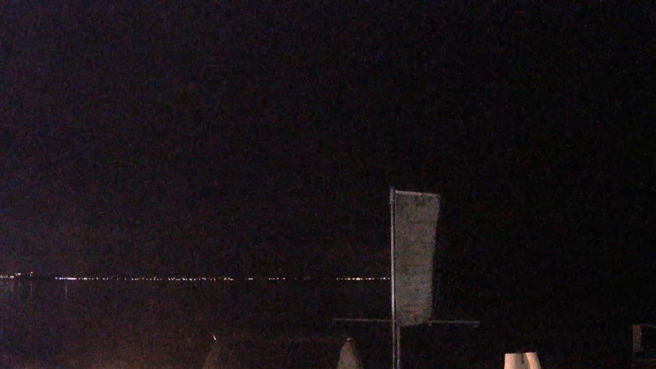 Archiv Foto Webcam Scharbeutz Strand: Blick vom Restaurant Capolino