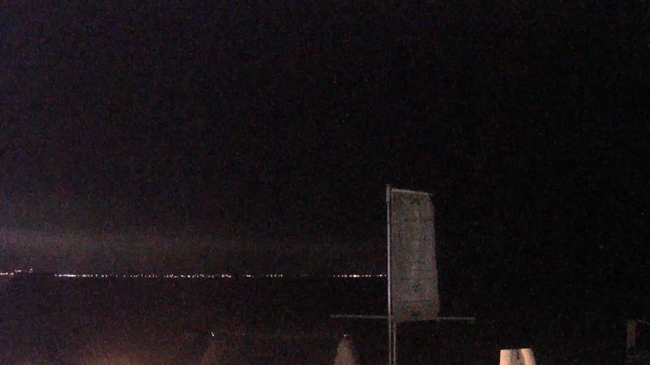 Archiv Foto Webcam Scharbeutz Strand: Blick vom Restaurant Capolino