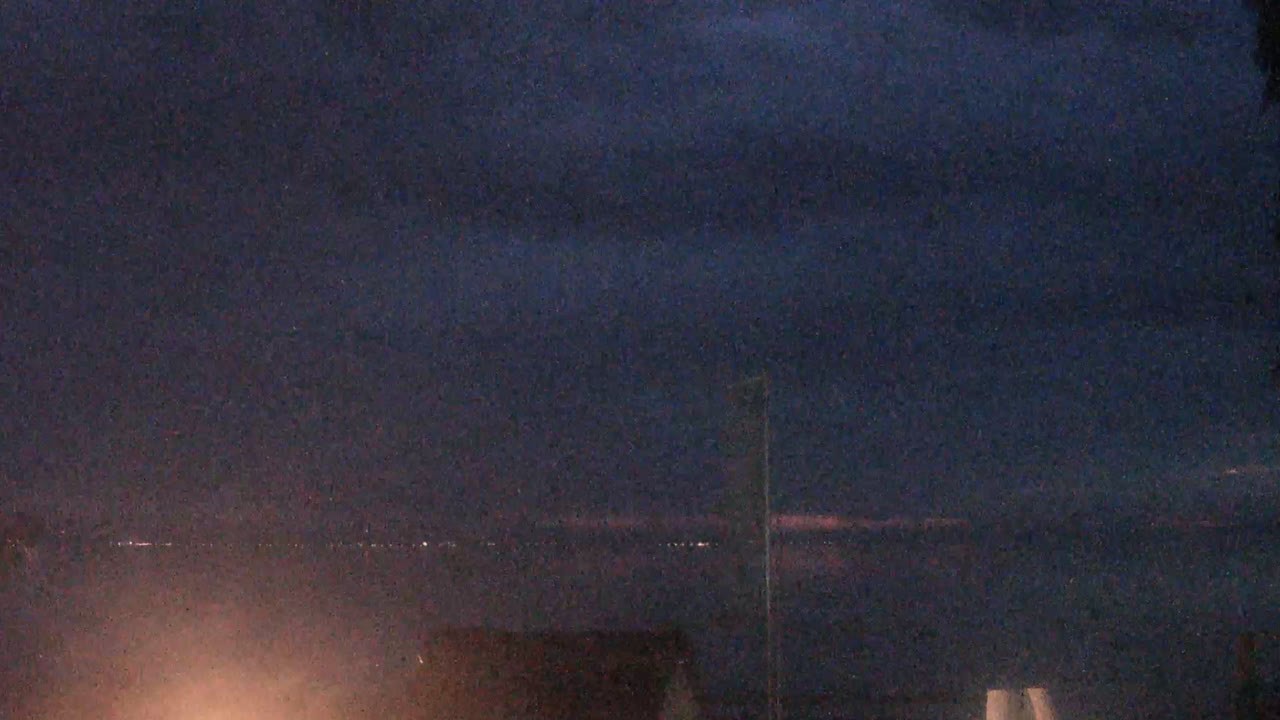 Archiv Foto Webcam Scharbeutz Strand: Blick vom Restaurant Capolino