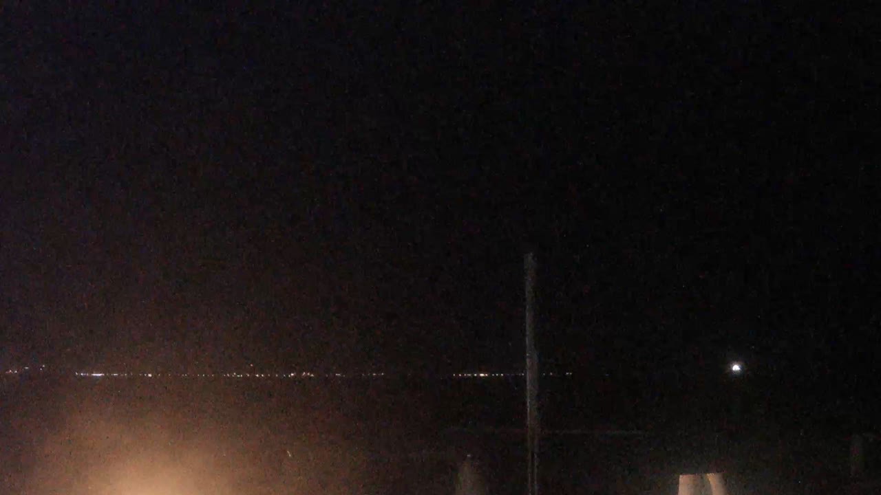 Archived image Webcam Scharbeutz: View from the Capolino Restaurant