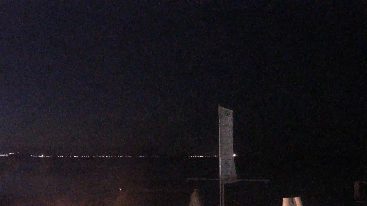 Archived image Webcam Scharbeutz: View from the Capolino Restaurant
