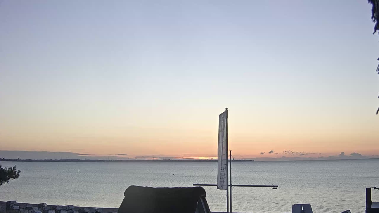Archiv Foto Webcam Scharbeutz Strand: Blick vom Restaurant Capolino