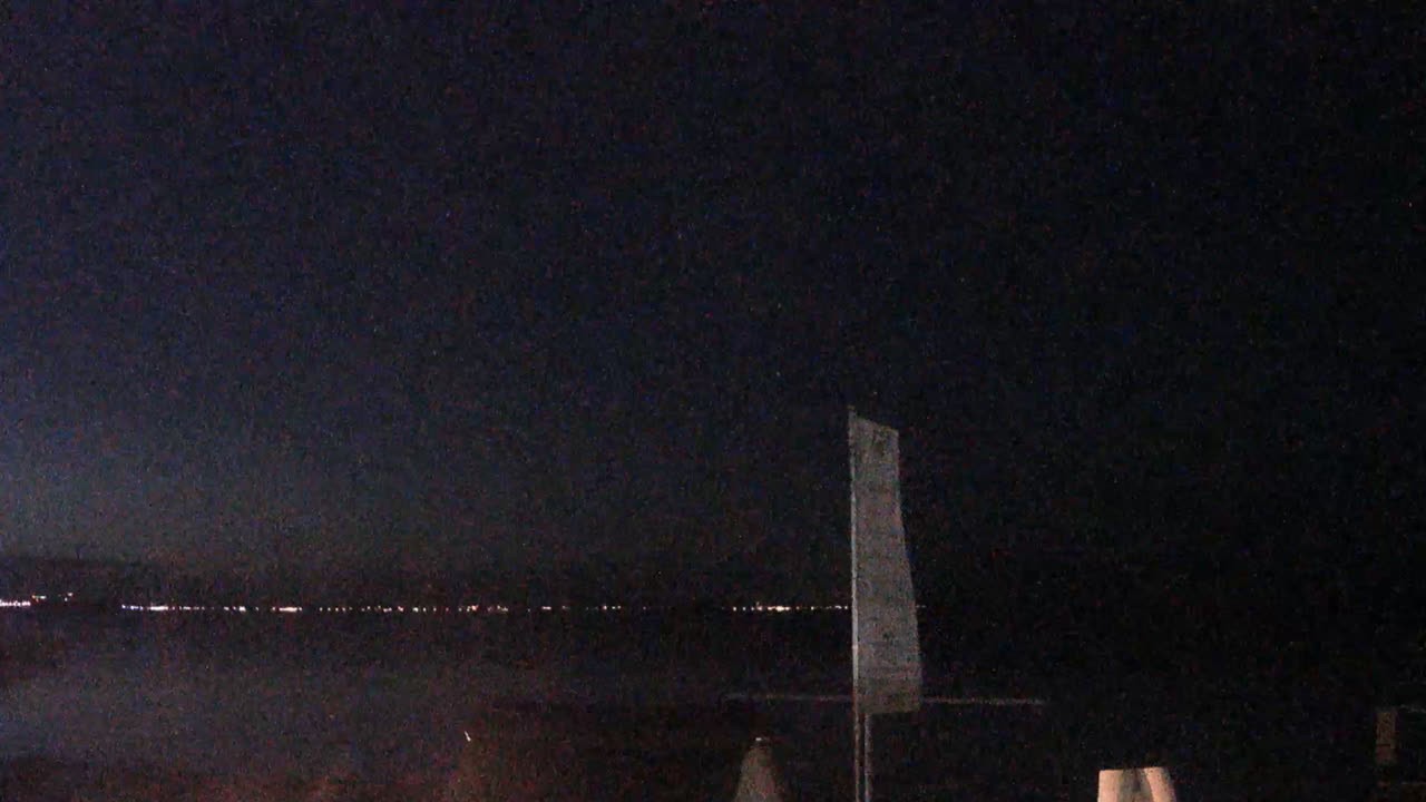 Archived image Webcam Scharbeutz: View from the Capolino Restaurant