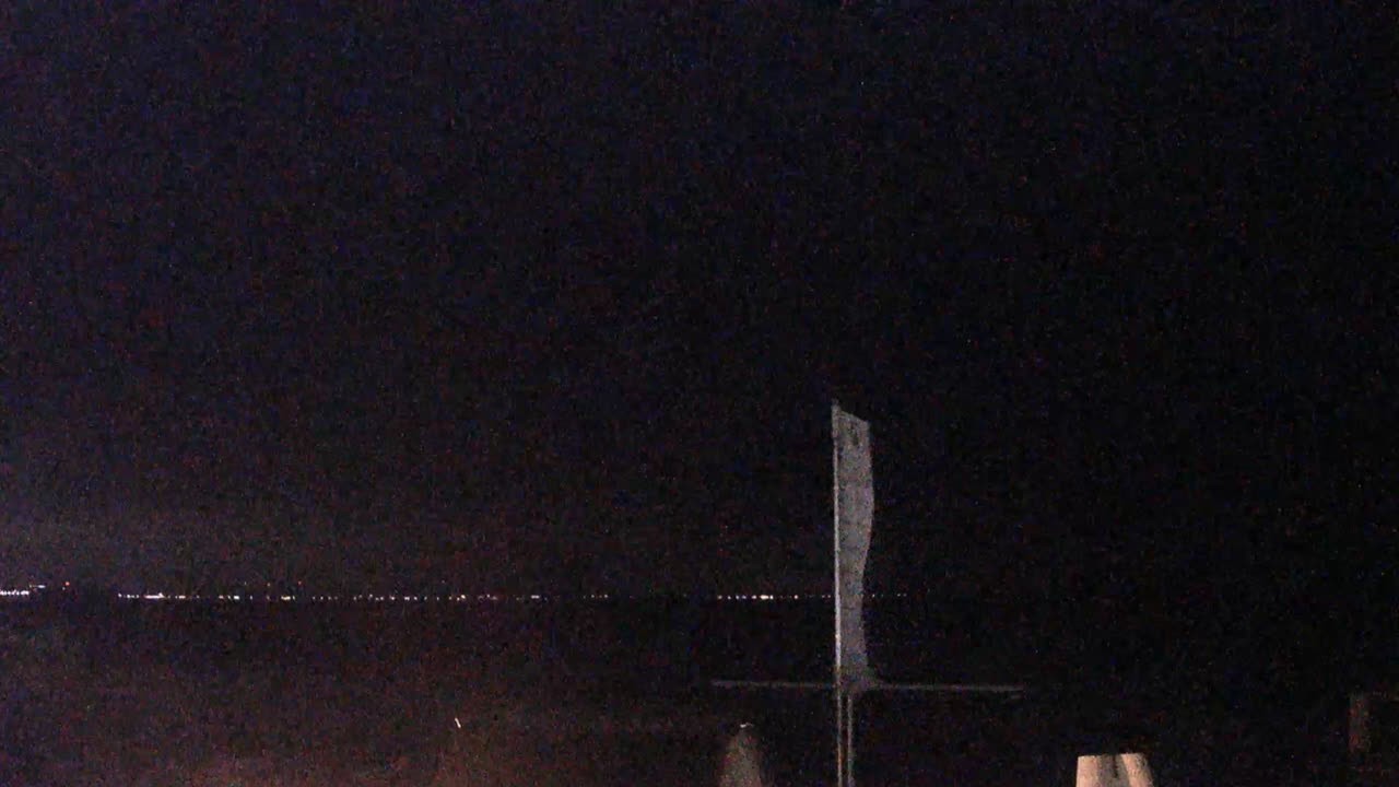 Archived image Webcam Scharbeutz: View from the Capolino Restaurant