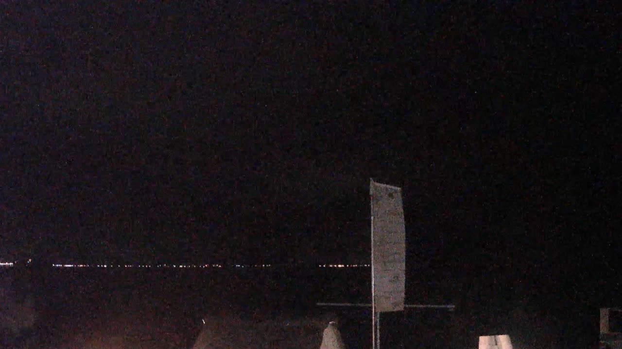 Archived image Webcam Scharbeutz: View from the Capolino Restaurant