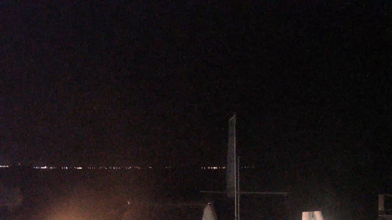 Archiv Foto Webcam Scharbeutz Strand: Blick vom Restaurant Capolino