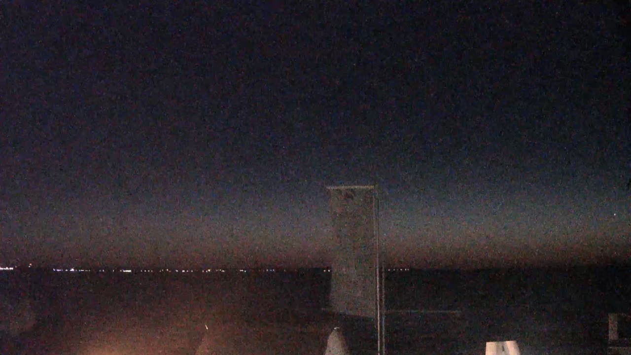 Archived image Webcam Scharbeutz: View from the Capolino Restaurant