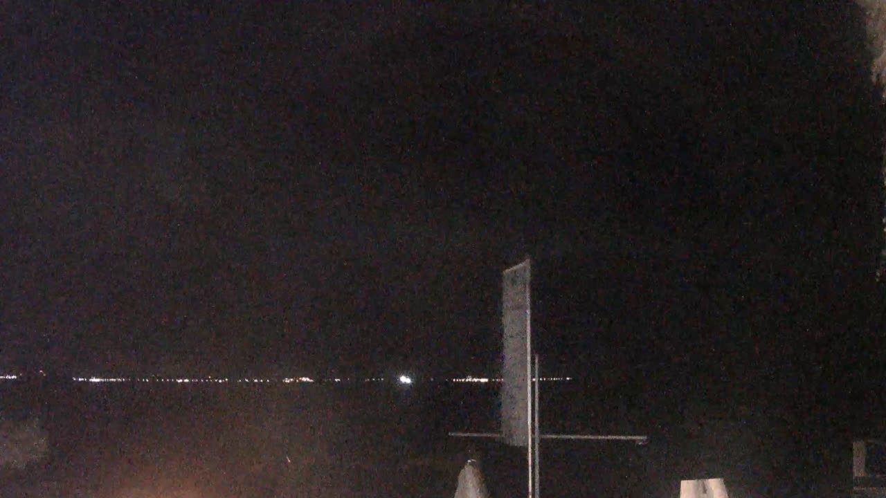 Archived image Webcam Scharbeutz: View from the Capolino Restaurant
