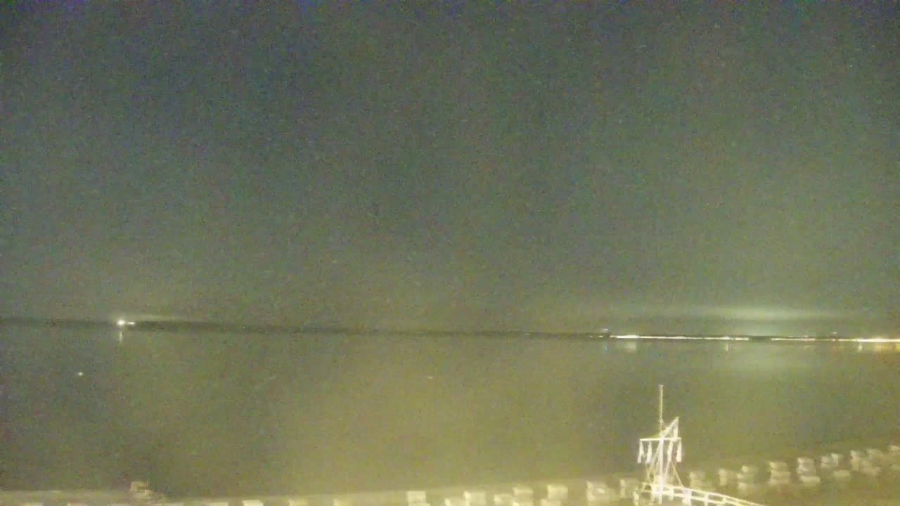 Archiv Foto Webcam Scharbeutz: Lübecker Bucht