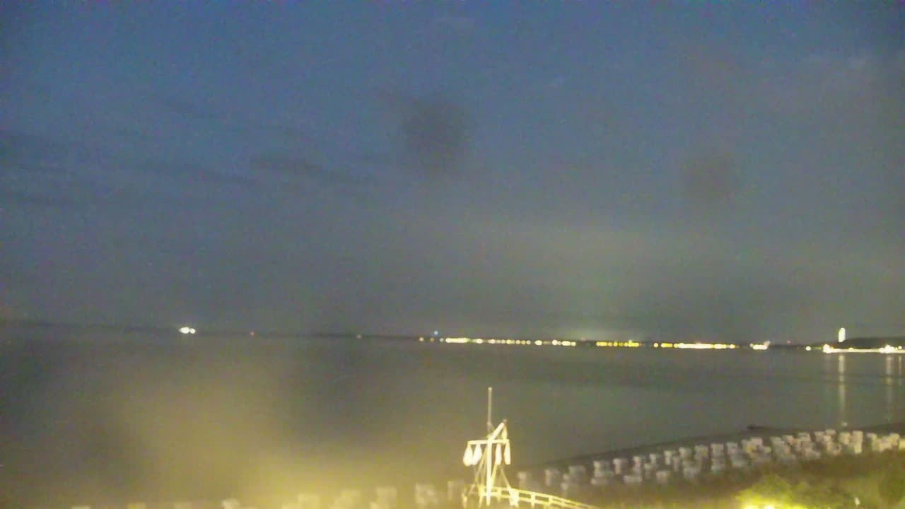 Archiv Foto Webcam Scharbeutz: Lübecker Bucht