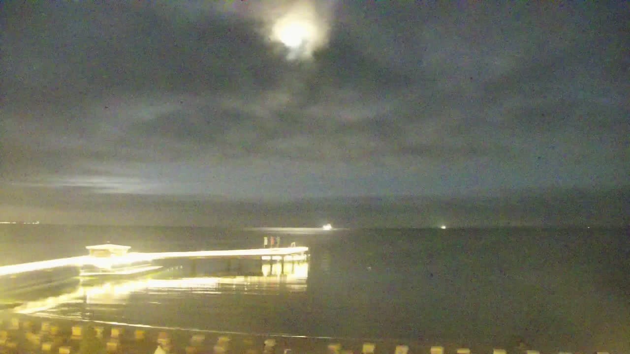 Archived image Webcam Scharbeutz: Bay of Lübeck
